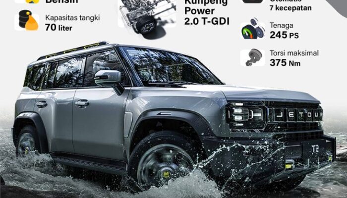 Mobil Jetour T2 mencuri perhatian